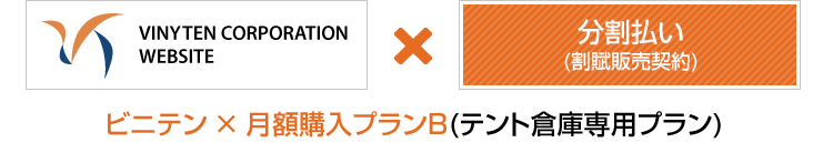 月額購入プランB