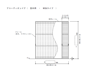 標準図面